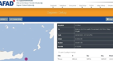 DATÇA AÇIKLARINDA DEPREM 5.3