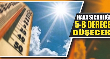 MUĞLA’DA SICAKLIK 5-8 DERECE DÜŞECEK
