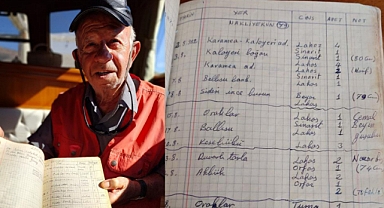 40 YILDIR TUTTUĞU BALIKLARI NOT ALIYOR