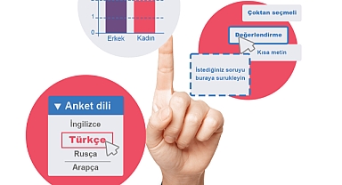 SOSYAL MEDYA ANKETLERİNDE PARAN KADAR MANİPÜLASYON