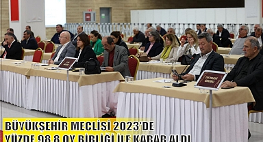 BÜYÜKŞEHİR MECLİSİ 2023’DE YÜZDE 98,8 OY BİRLİĞİ İLE KARAR ALDI