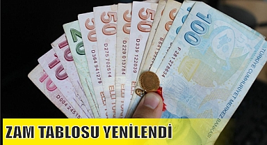 ZAM TABLOSU YENİLENDİ