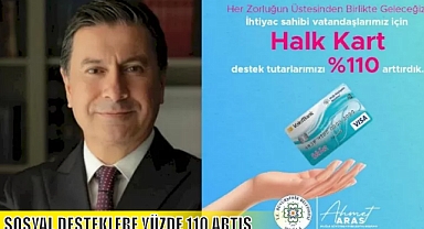 SOSYAL DESTEKLERE YÜZDE 110 ARTIŞ