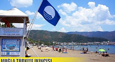 MUĞLA TÜRKİYE İKİNCİSİ