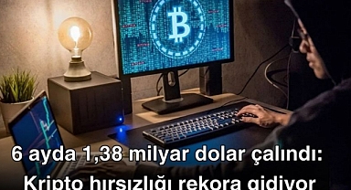 6 ayda 1,38 milyar dolar çalındı: Kripto hırsızlığı rekora gidiyor