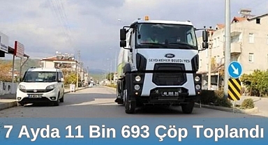 7 Ayda 11 Bin 693 Ton Çöp Topladı