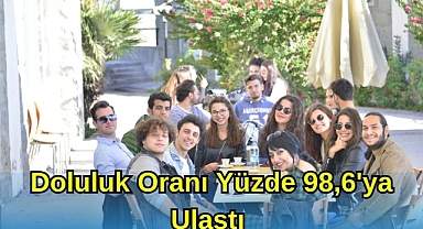 Doluluk Oranı Yüzde 98,6’ya Ulaştı
