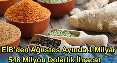 EİB’den Ağustos Ayında 1 Milyar 548 Milyon Dolarlık İhracat