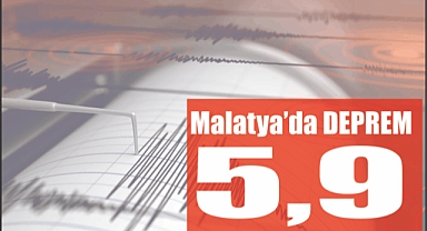 Malatya 5.9 Büyüklüğünde Korkutan Deprem