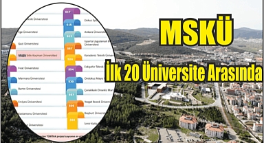 MSKÜ İlk 20 Üniversite Arasında