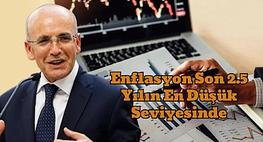 Enflasyon Son 2.5 Yılın En Düşük Seviyesinde