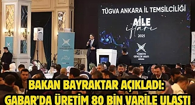 Bakan Bayraktar açıkladı: Gabar’da üretim 80 bin varile ulaştı