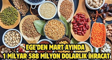 Ege’den Mart ayında 1 milyar 588 milyon dolarlık ihracat