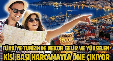 Türkiye Turizmde Rekor Gelir ve Yükselen Kişi Başı Harcamayla Öne Çıkıyor