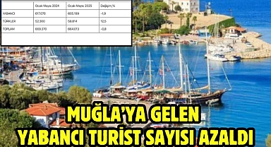 MUĞLA’YA GELEN YABANCI TURİST SAYISI AZALDI