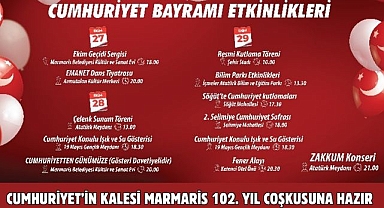 CUMHURİYET'İN KALESİ MARMARİS 102. YIL COŞKUSUNA HAZIR