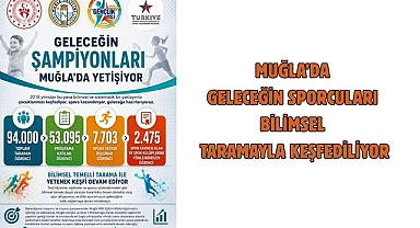 Muğla’da Geleceğin Sporcuları Bilimsel Taramayla Keşfediliyor