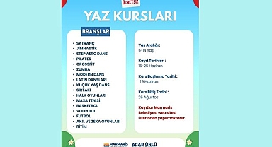 ÇOCUKLAR İÇİN 17 BRANŞTA ÜCRETSİZ YAZ KURSU