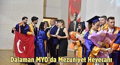 Dalaman MYO’da Mezuniyet Heyecanı