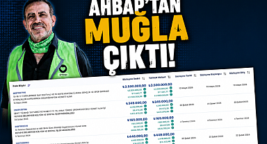 Ahbap'tan Muğla çıktı