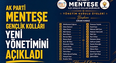 AK PARTİ MENTEŞE GENÇLİK KOLLARI YENİ YÖNETİMİNİ AÇIKLADI