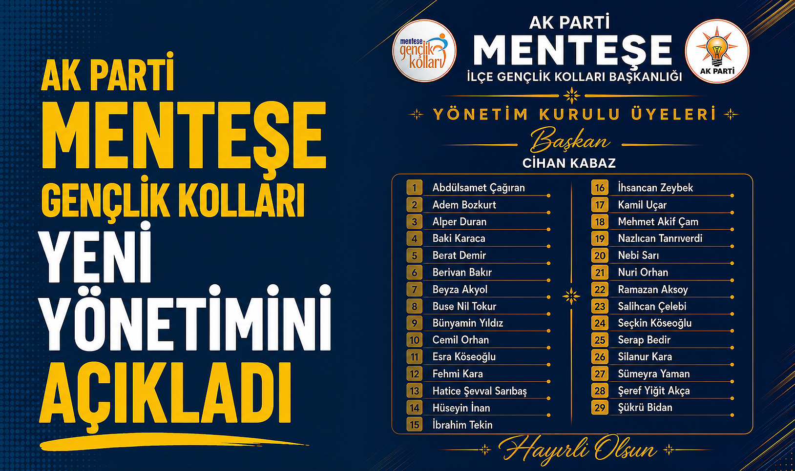 AK PARTİ MENTEŞE GENÇLİK KOLLARI YENİ YÖNETİMİNİ AÇIKLADI