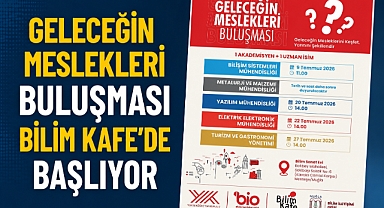 “GELECEĞİN MESLEKLERİ BULUŞMASI” BİLİM KAFE’DE BAŞLIYOR